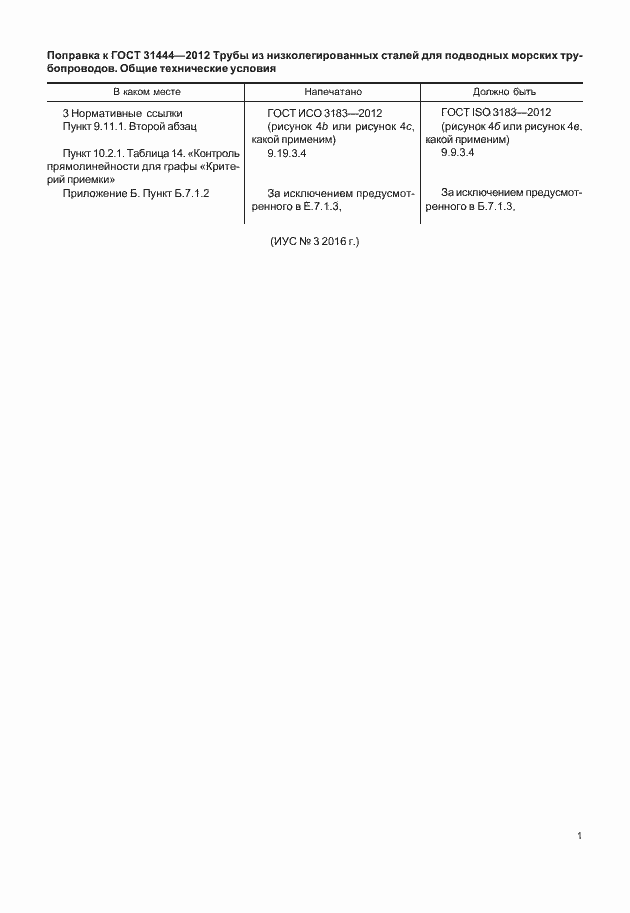 Приложение №1