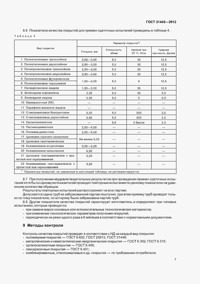 Страница 11 ГОСТ 31445-2012