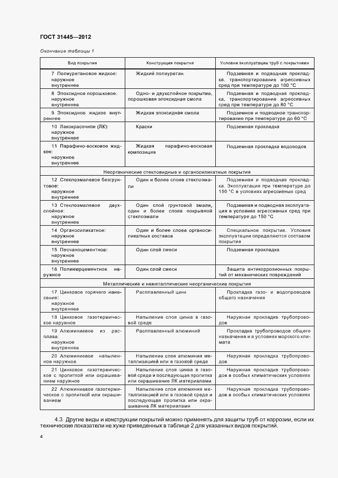 Страница 8 ГОСТ 31445-2012