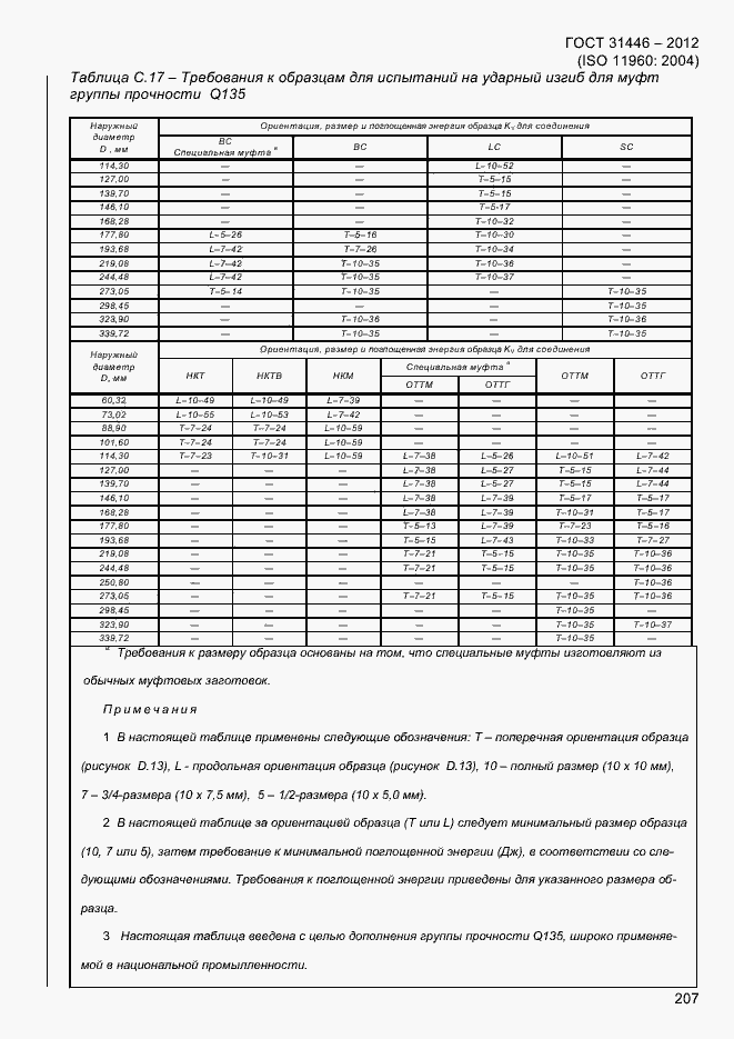 Страница 215 ГОСТ 31446-2012