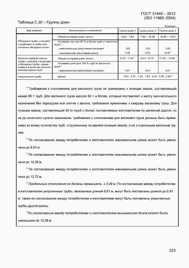 Страница 231 ГОСТ 31446-2012