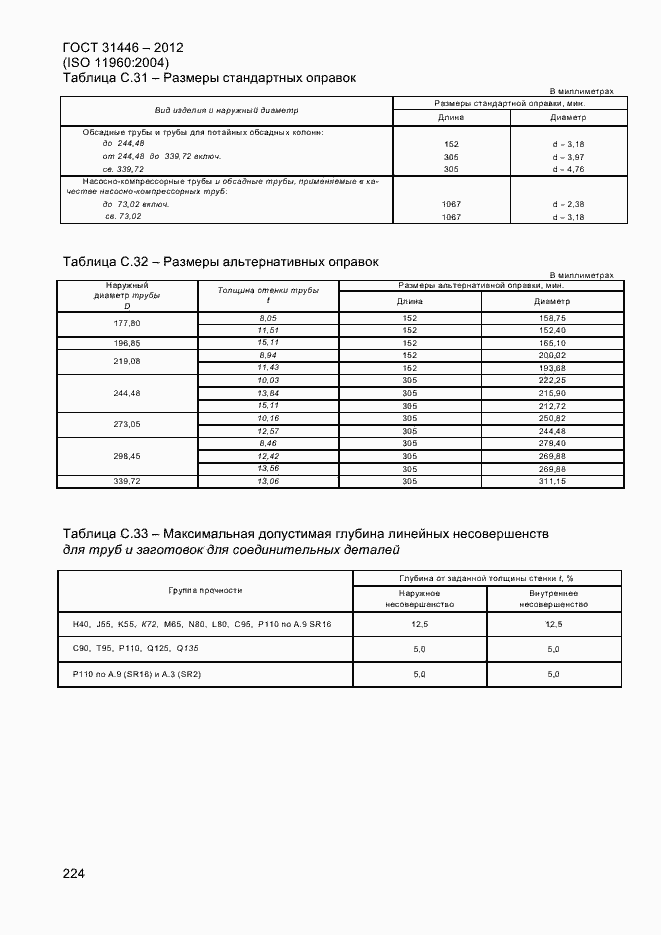 Страница 232 ГОСТ 31446-2012