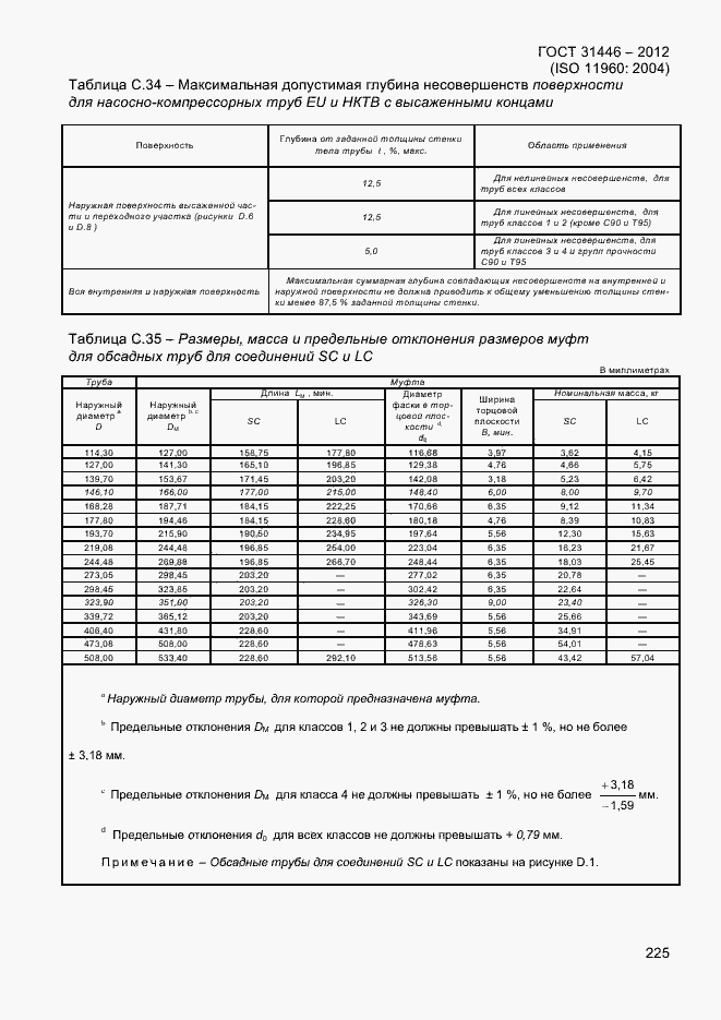 Страница 233 ГОСТ 31446-2012