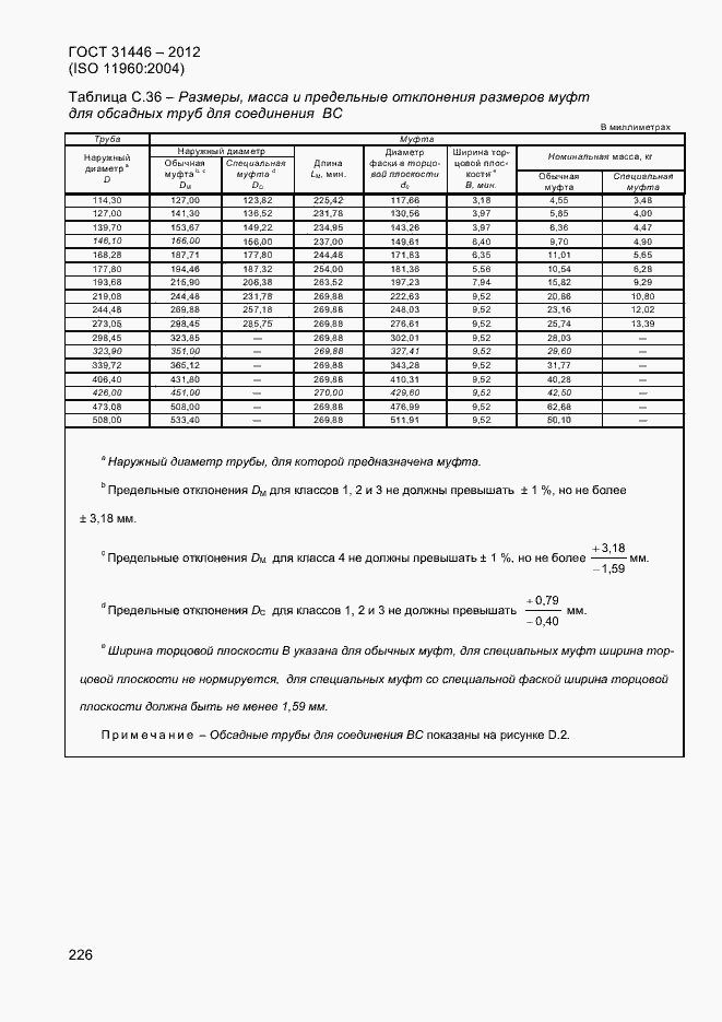 Страница 234 ГОСТ 31446-2012