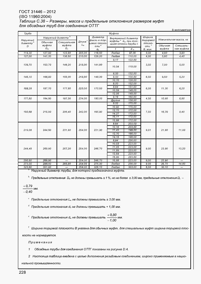 Страница 236 ГОСТ 31446-2012