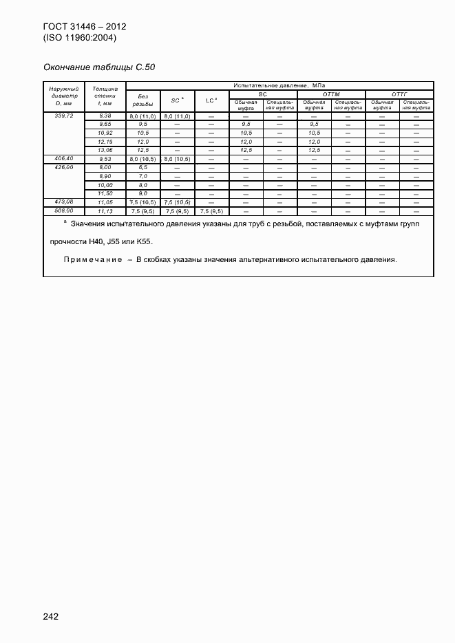 Страница 250 ГОСТ 31446-2012