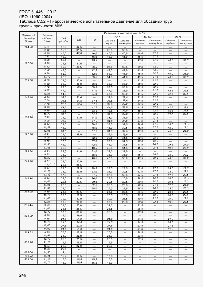 Страница 254 ГОСТ 31446-2012