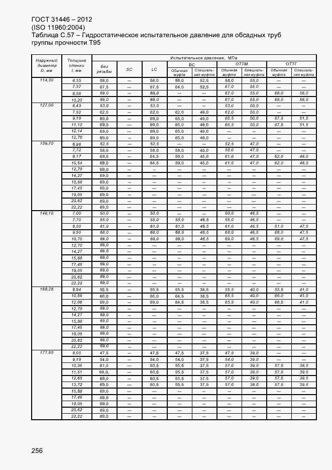 Страница 264 ГОСТ 31446-2012