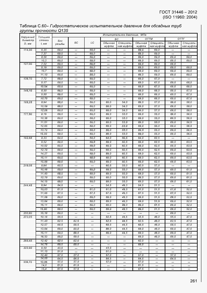 Страница 269 ГОСТ 31446-2012