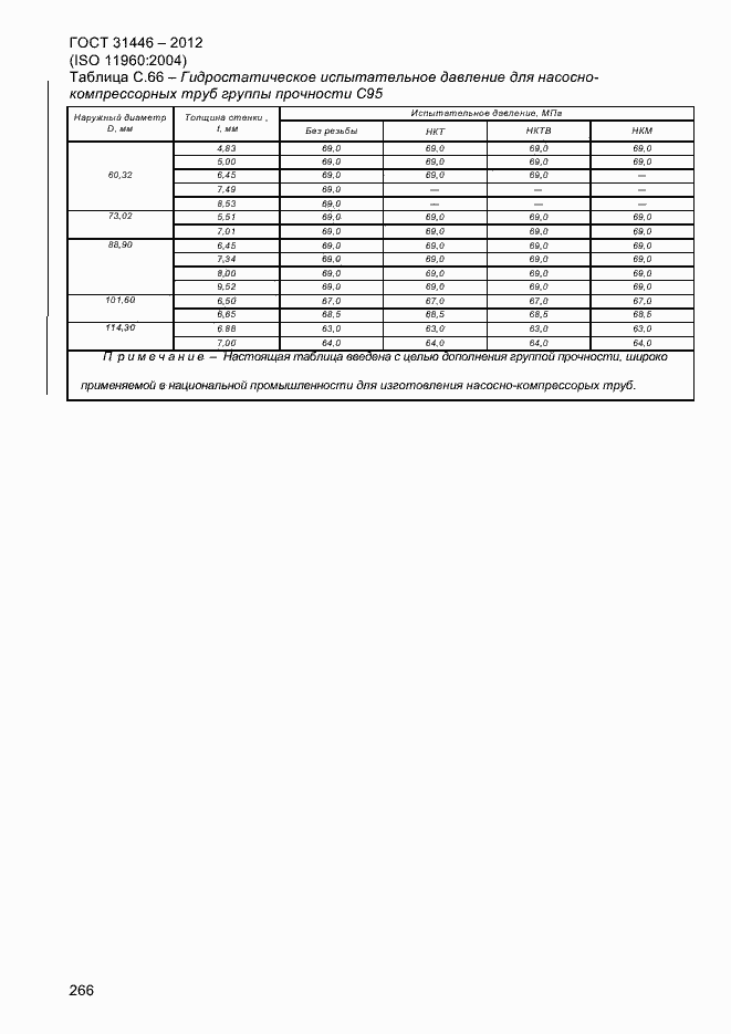 Страница 274 ГОСТ 31446-2012