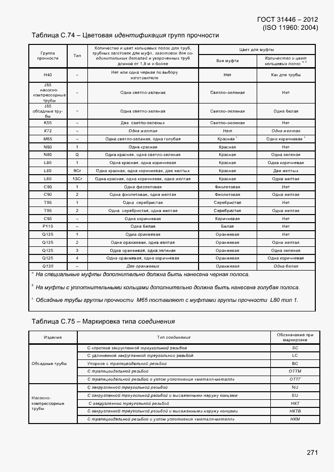 Страница 279 ГОСТ 31446-2012