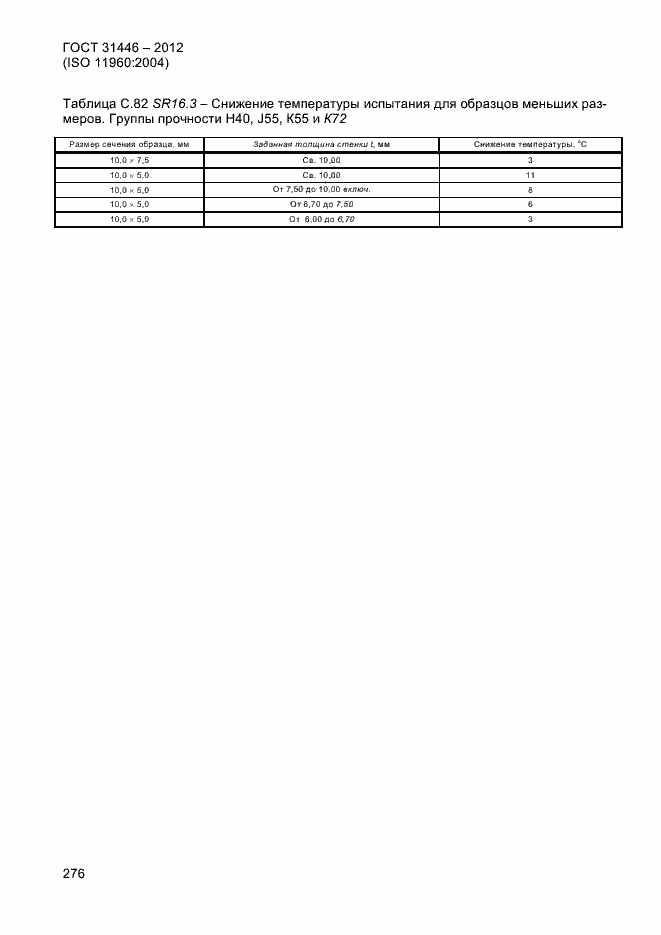 Страница 284 ГОСТ 31446-2012