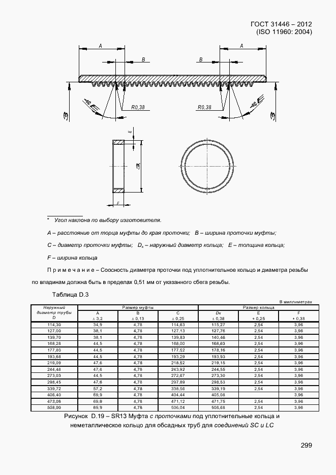 Страница 307 ГОСТ 31446-2012