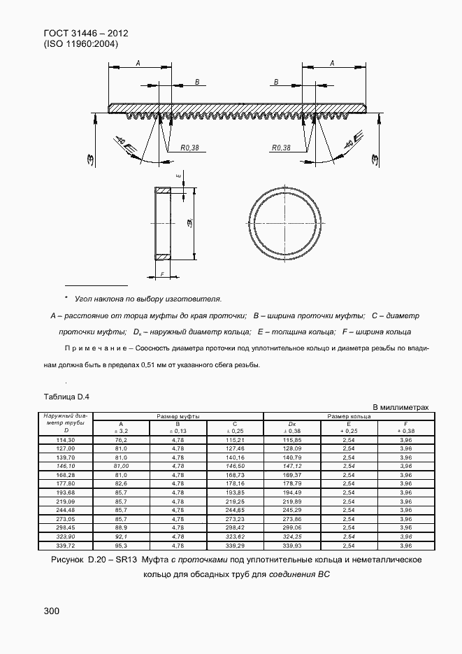 Страница 308 ГОСТ 31446-2012