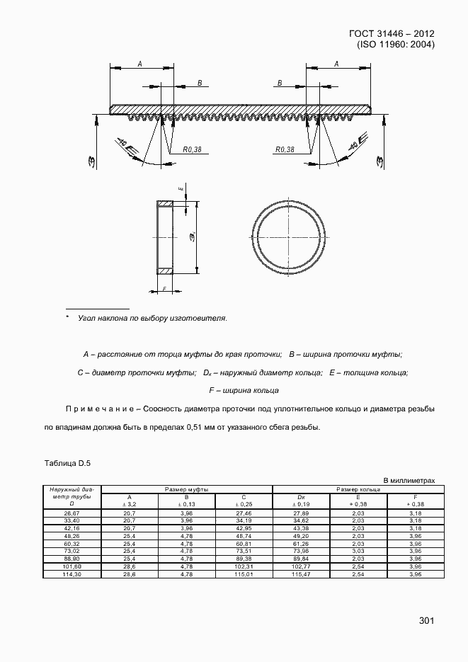 Страница 309 ГОСТ 31446-2012