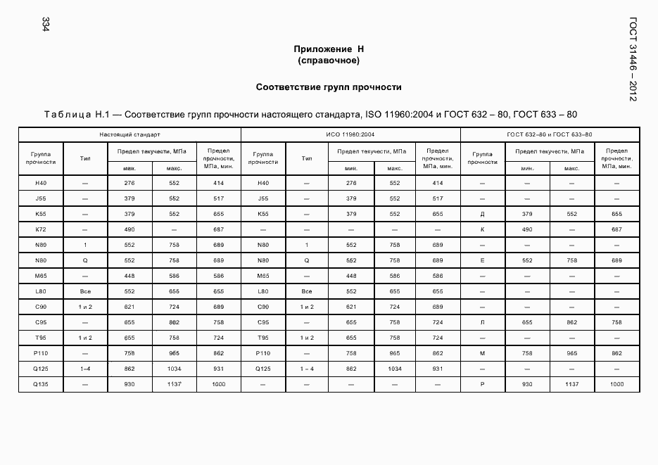 Страница 348 ГОСТ 31446-2012