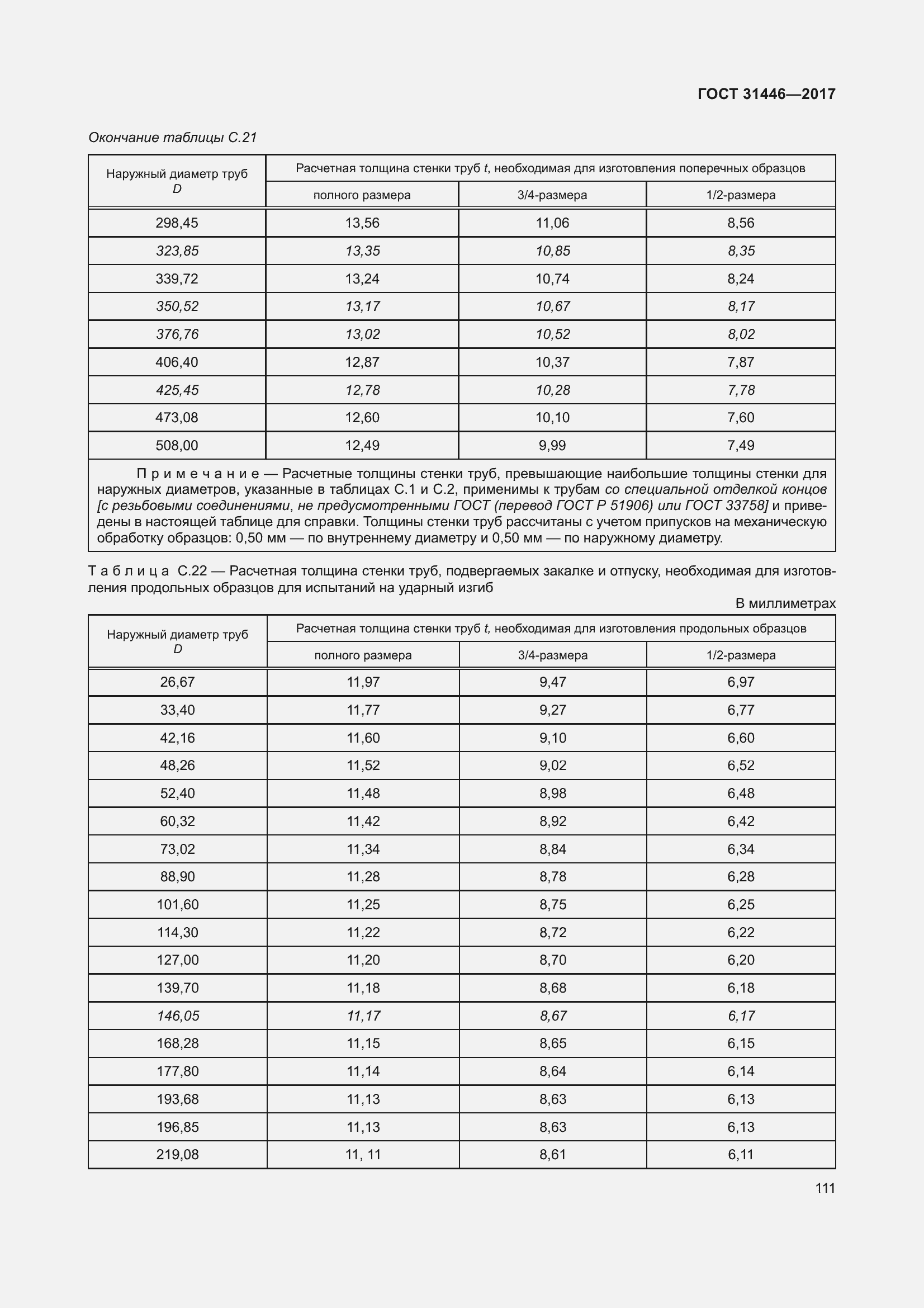 Страница 123 ГОСТ 31446-2017