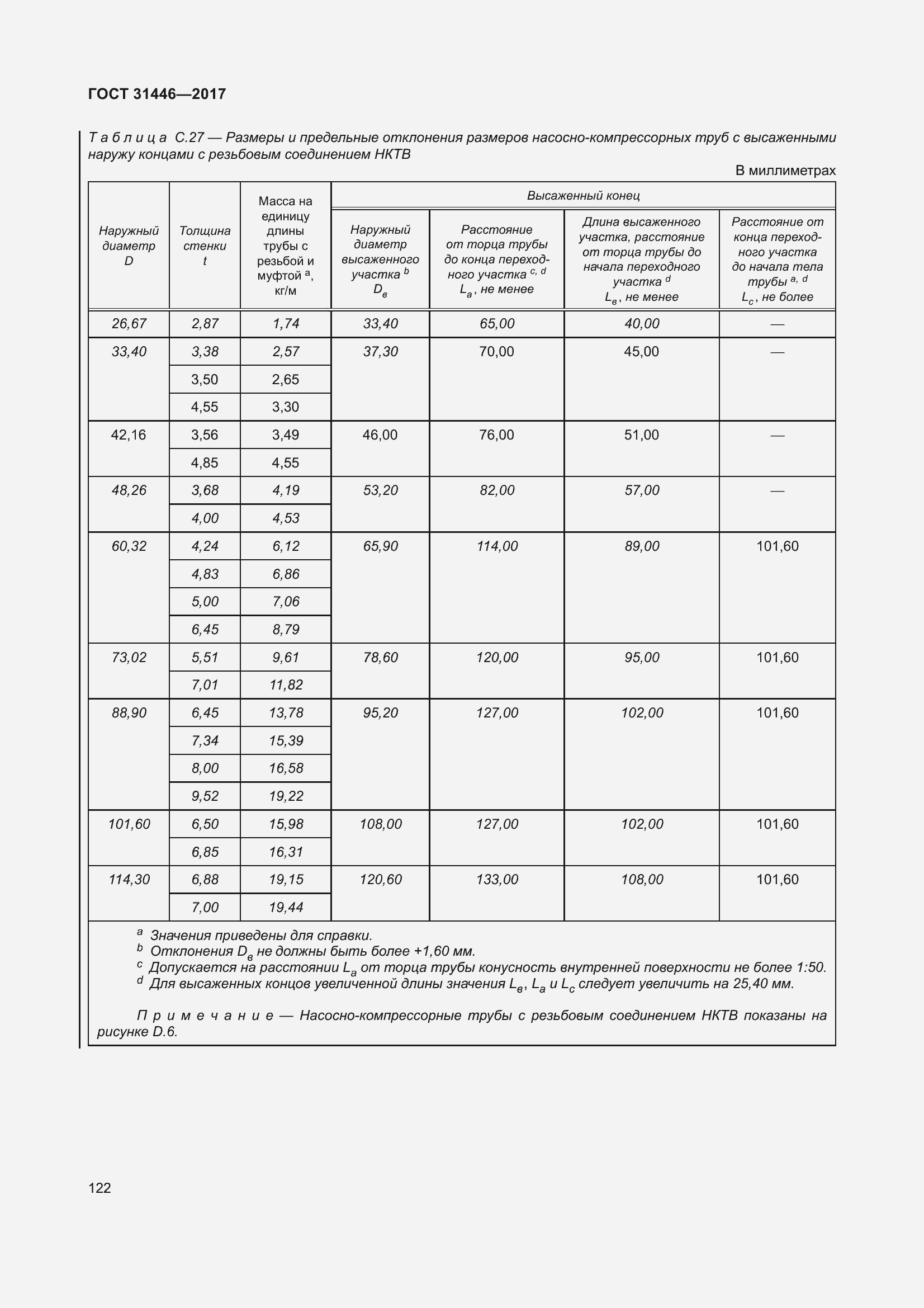 Страница 134 ГОСТ 31446-2017