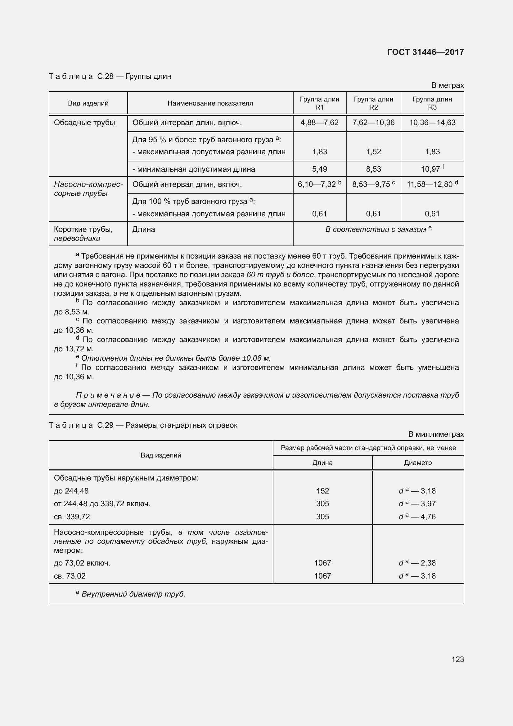 Страница 135 ГОСТ 31446-2017