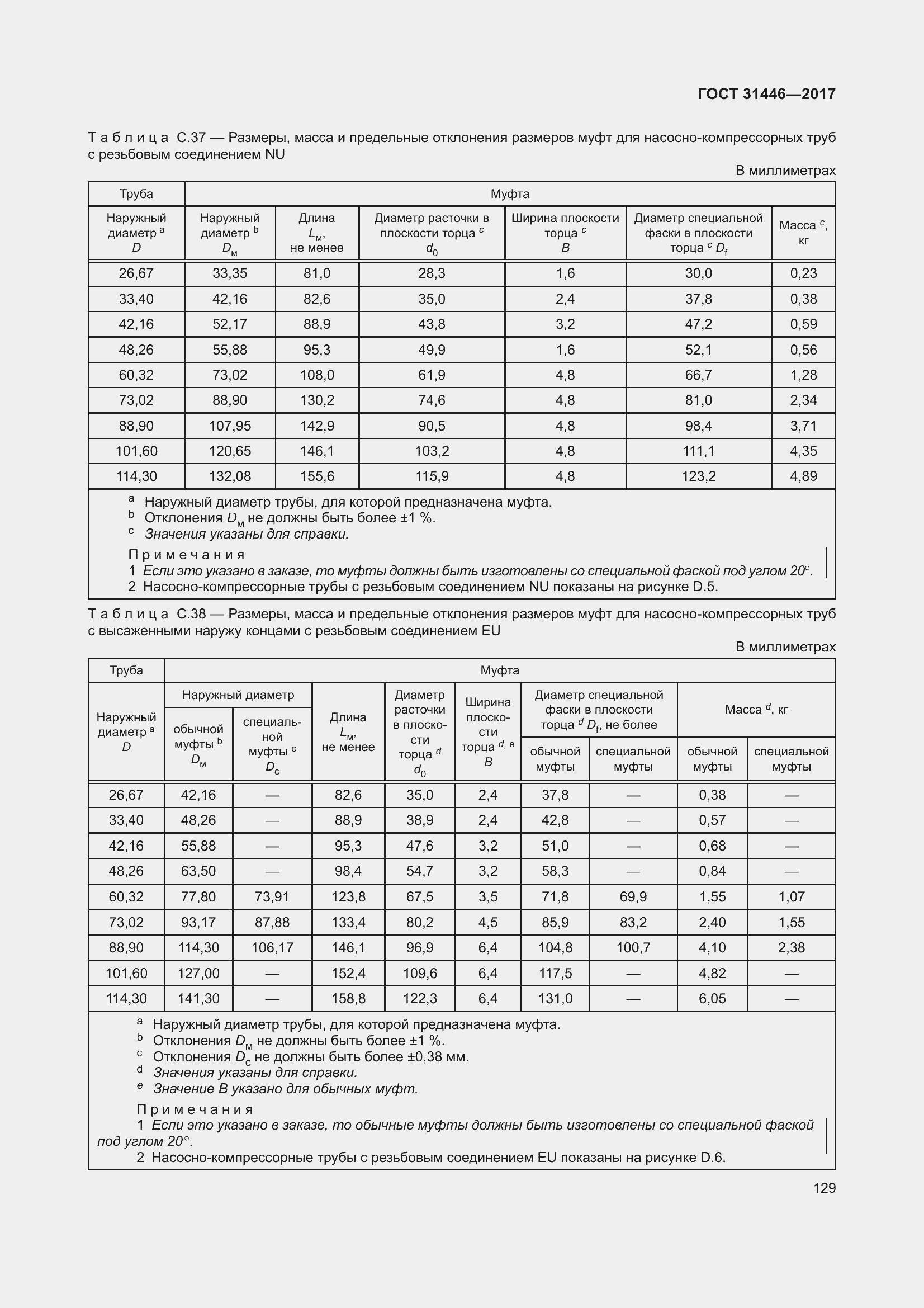 Страница 141 ГОСТ 31446-2017