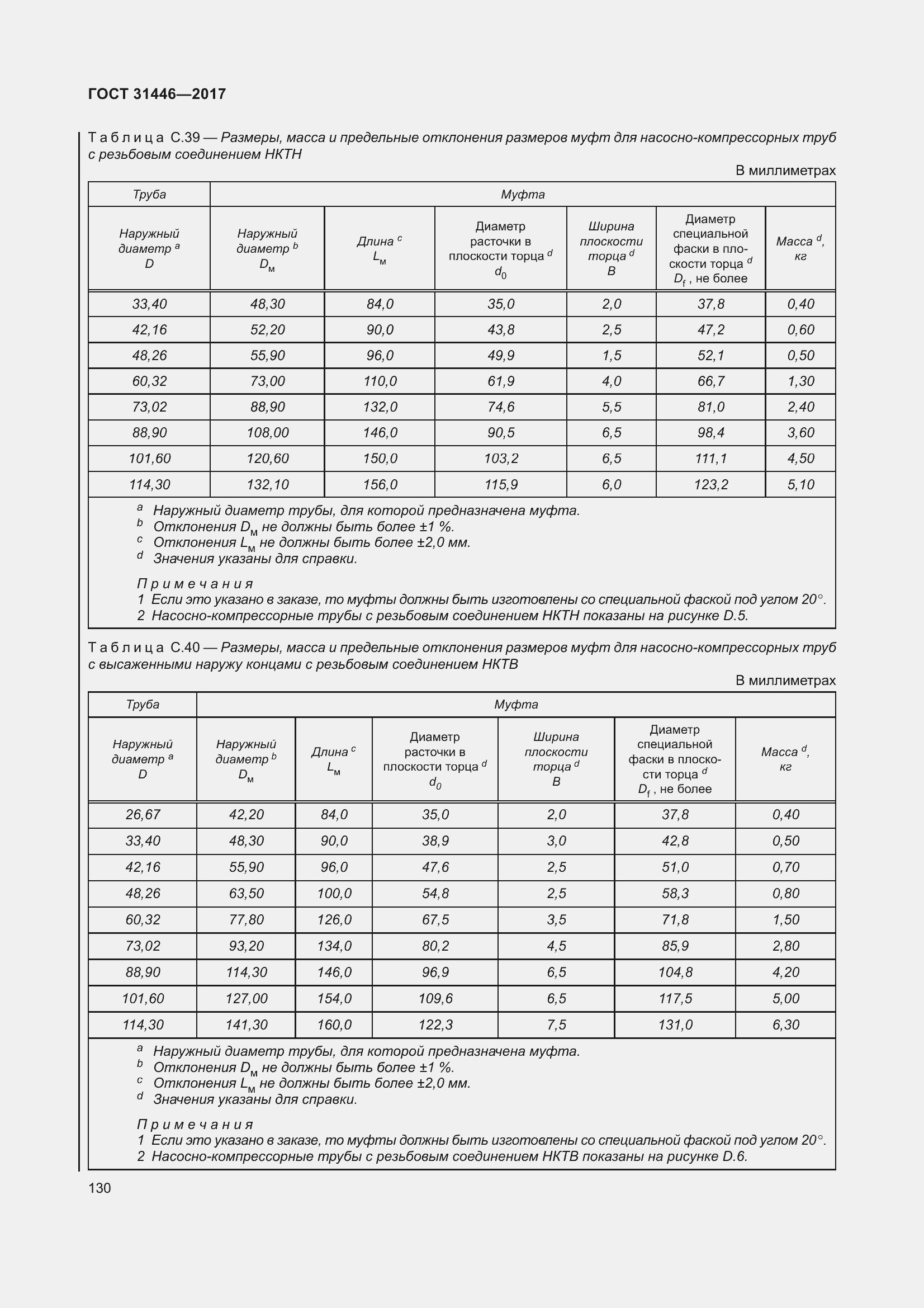 Страница 142 ГОСТ 31446-2017
