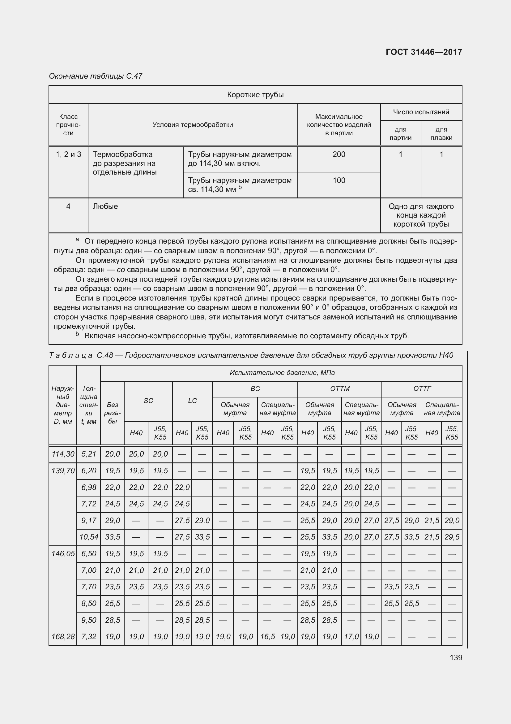 Страница 151 ГОСТ 31446-2017