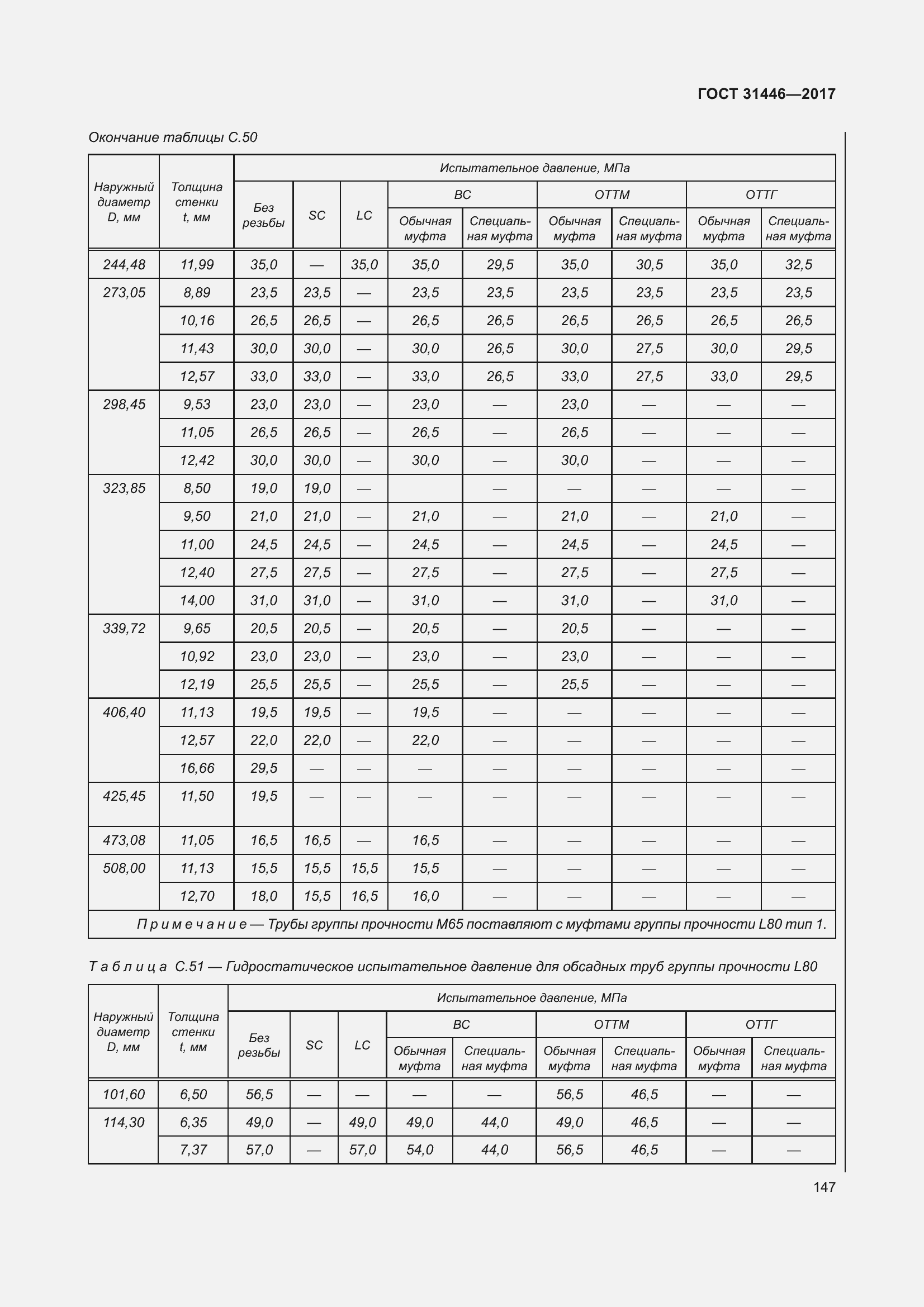 Страница 159 ГОСТ 31446-2017