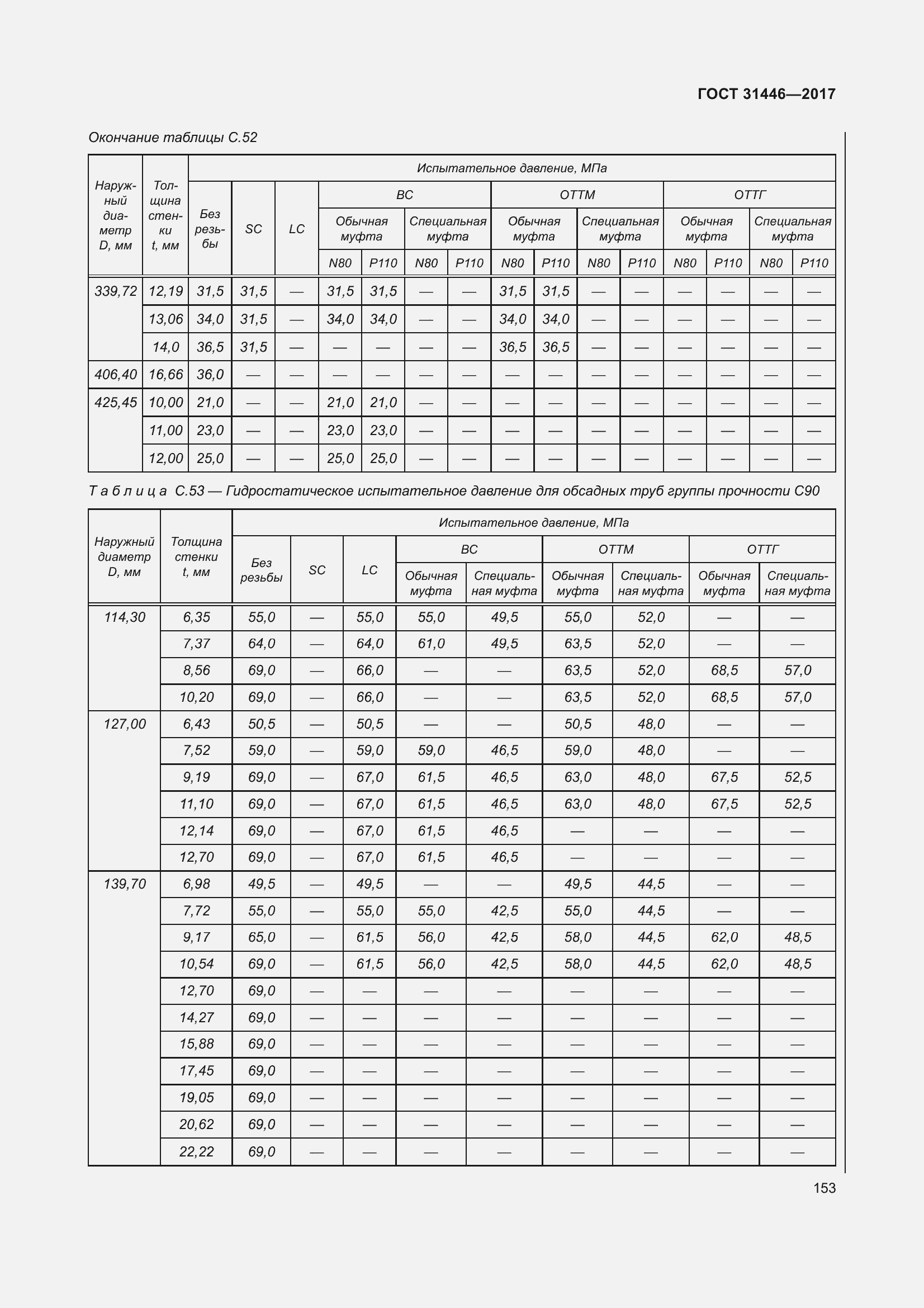 Страница 165 ГОСТ 31446-2017
