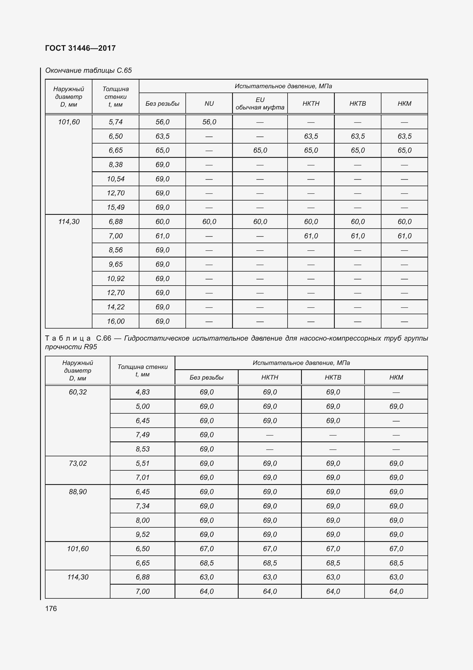 Страница 188 ГОСТ 31446-2017