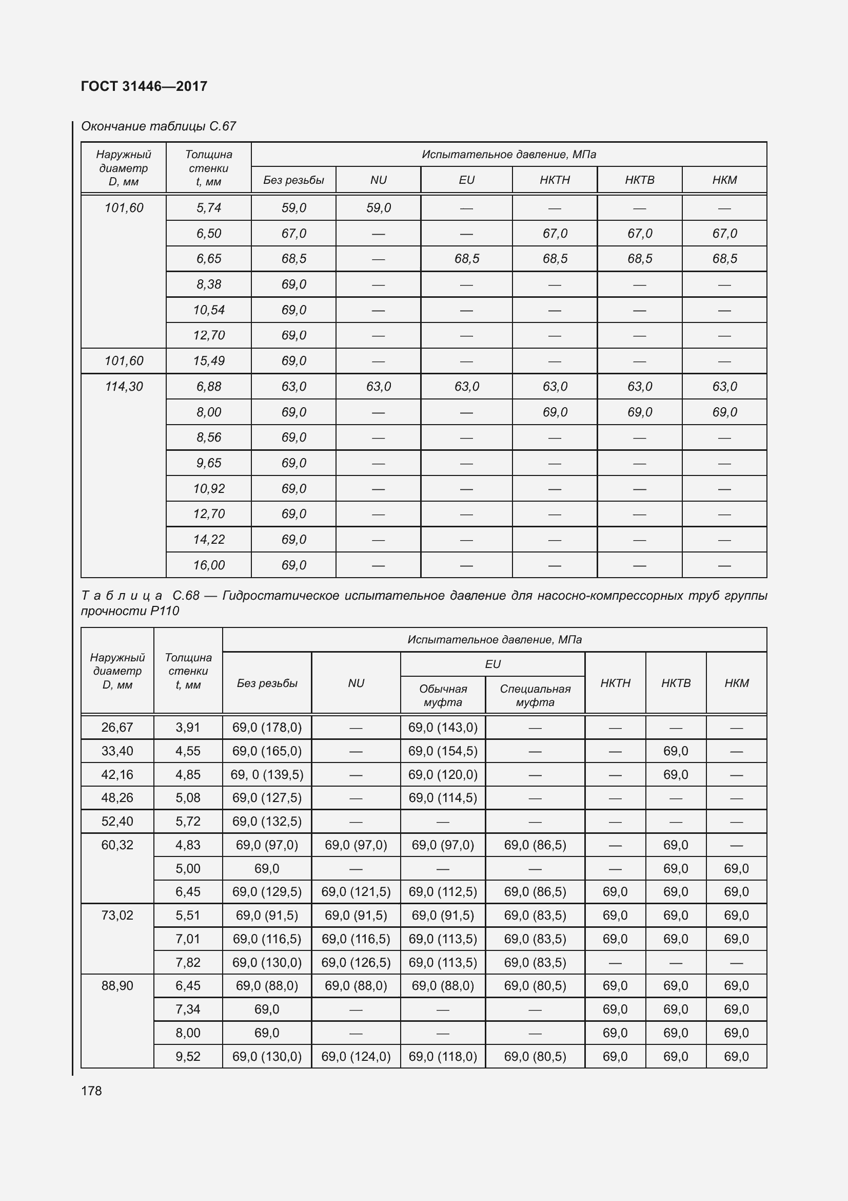 Страница 190 ГОСТ 31446-2017