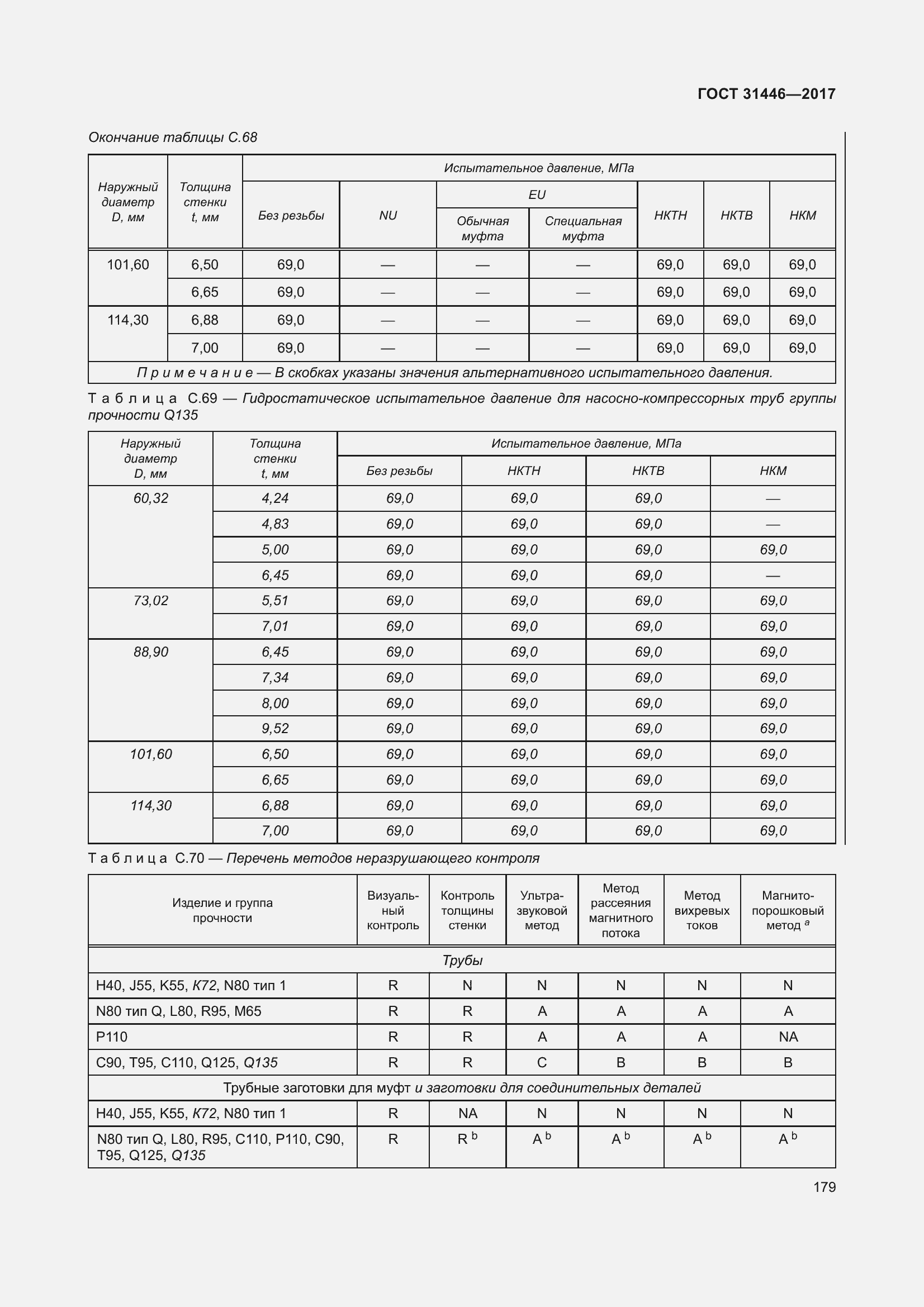 Страница 191 ГОСТ 31446-2017