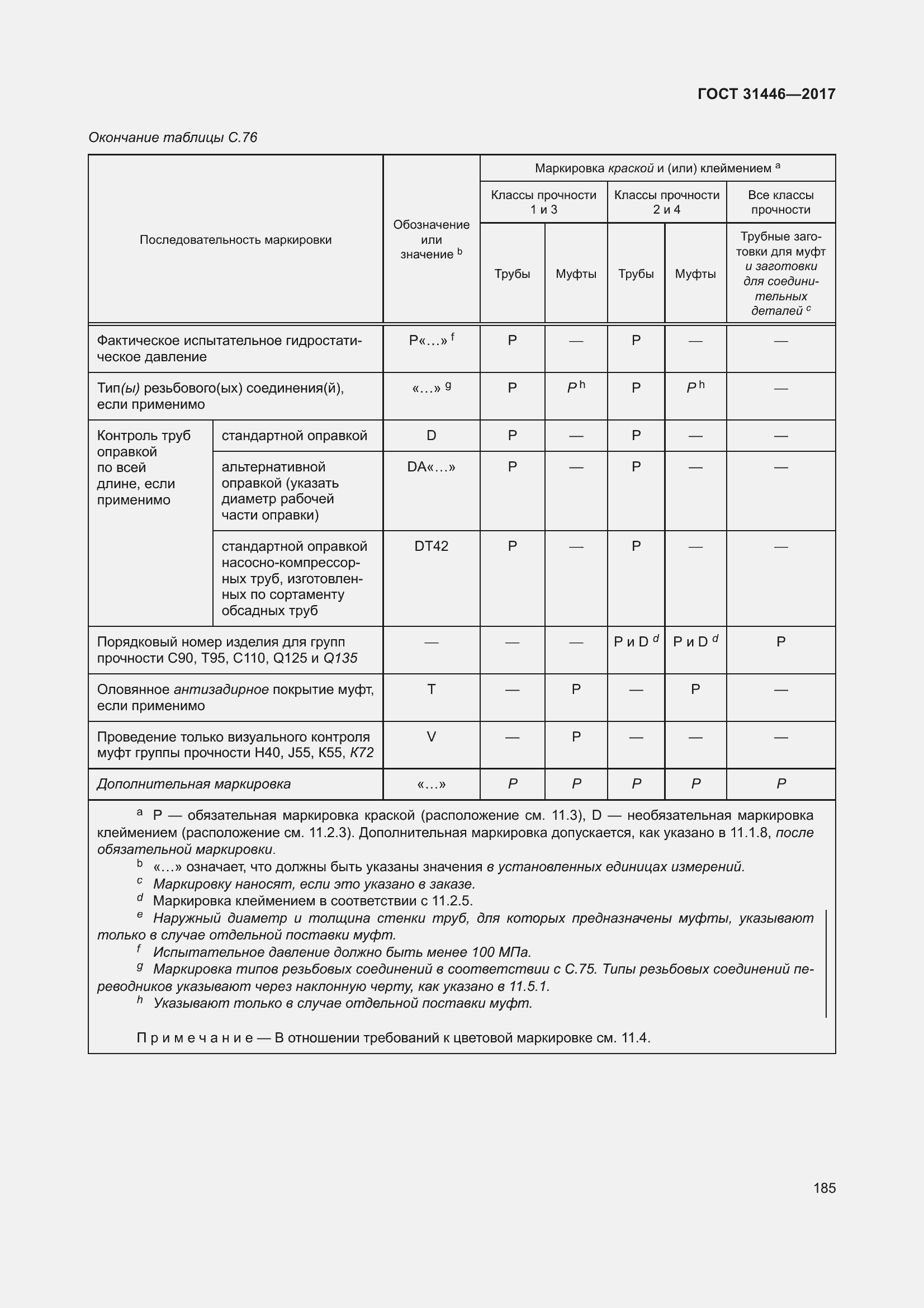 Страница 197 ГОСТ 31446-2017
