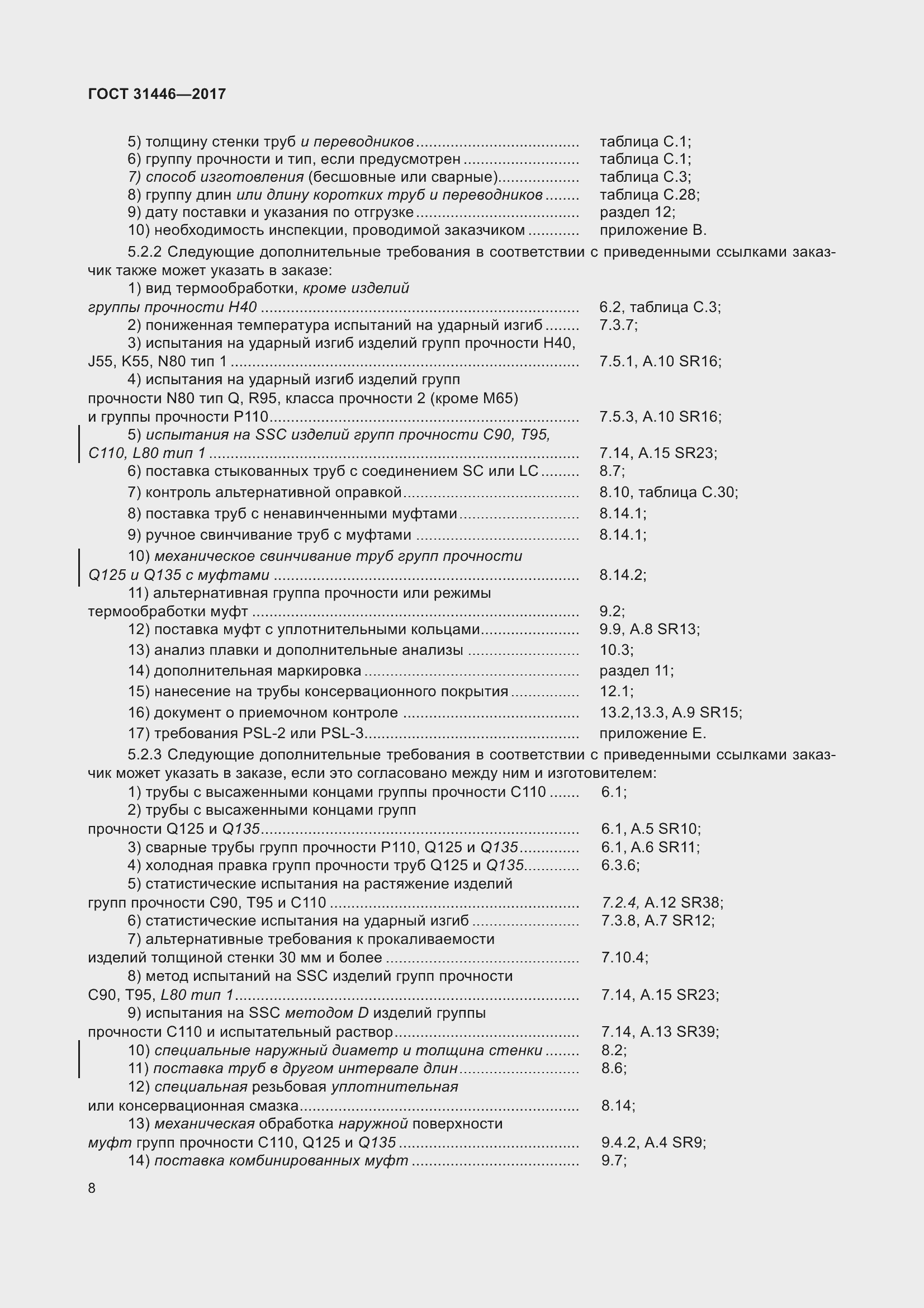 Страница 20 ГОСТ 31446-2017