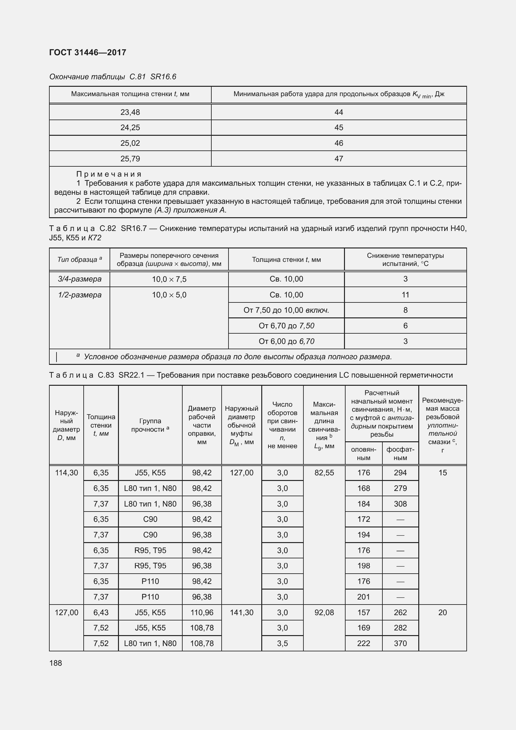 Страница 200 ГОСТ 31446-2017