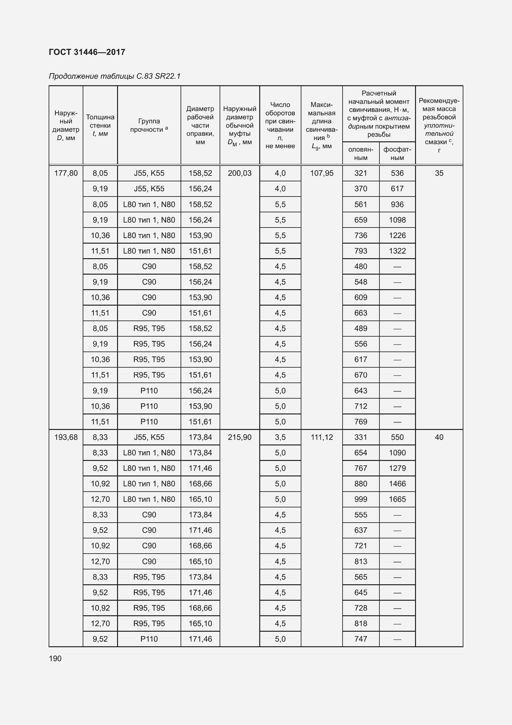 Страница 202 ГОСТ 31446-2017