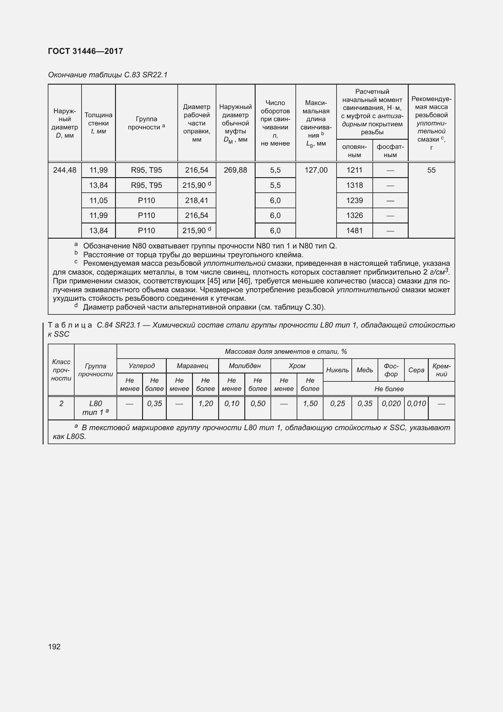 Страница 204 ГОСТ 31446-2017