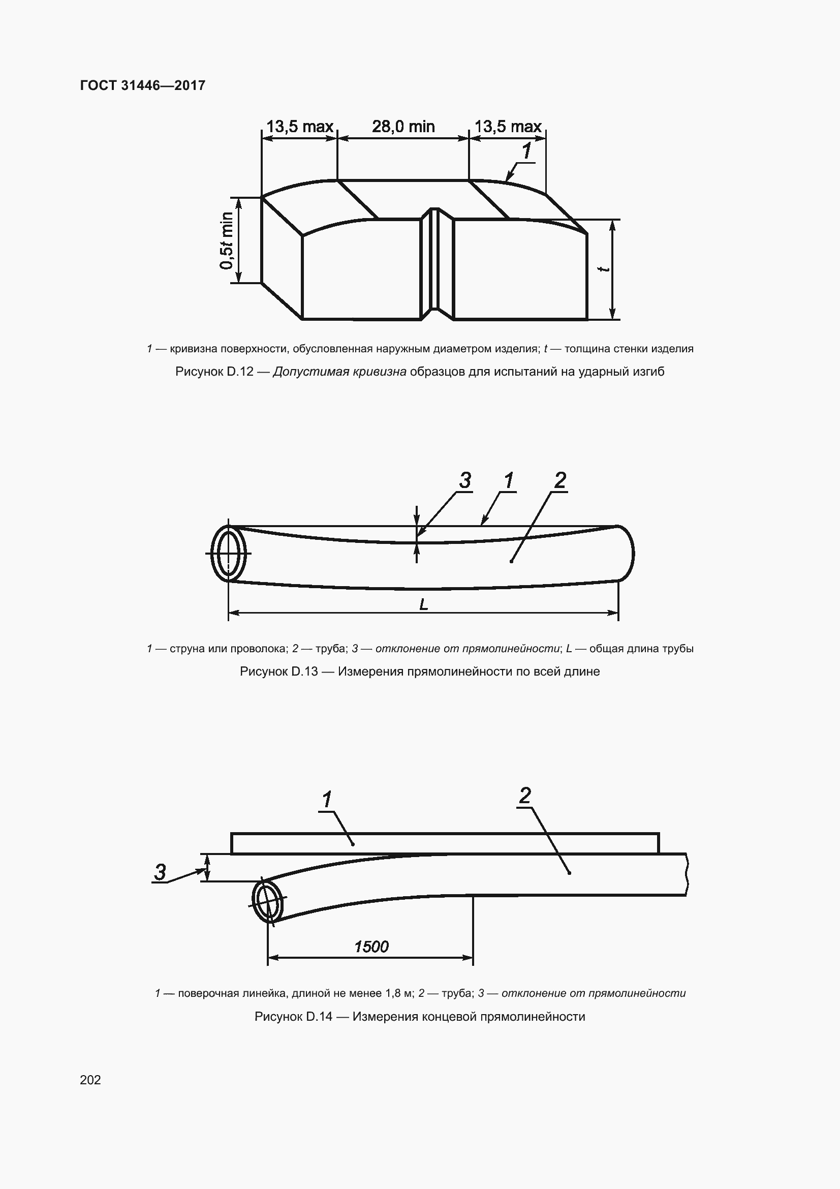 Страница 214 ГОСТ 31446-2017