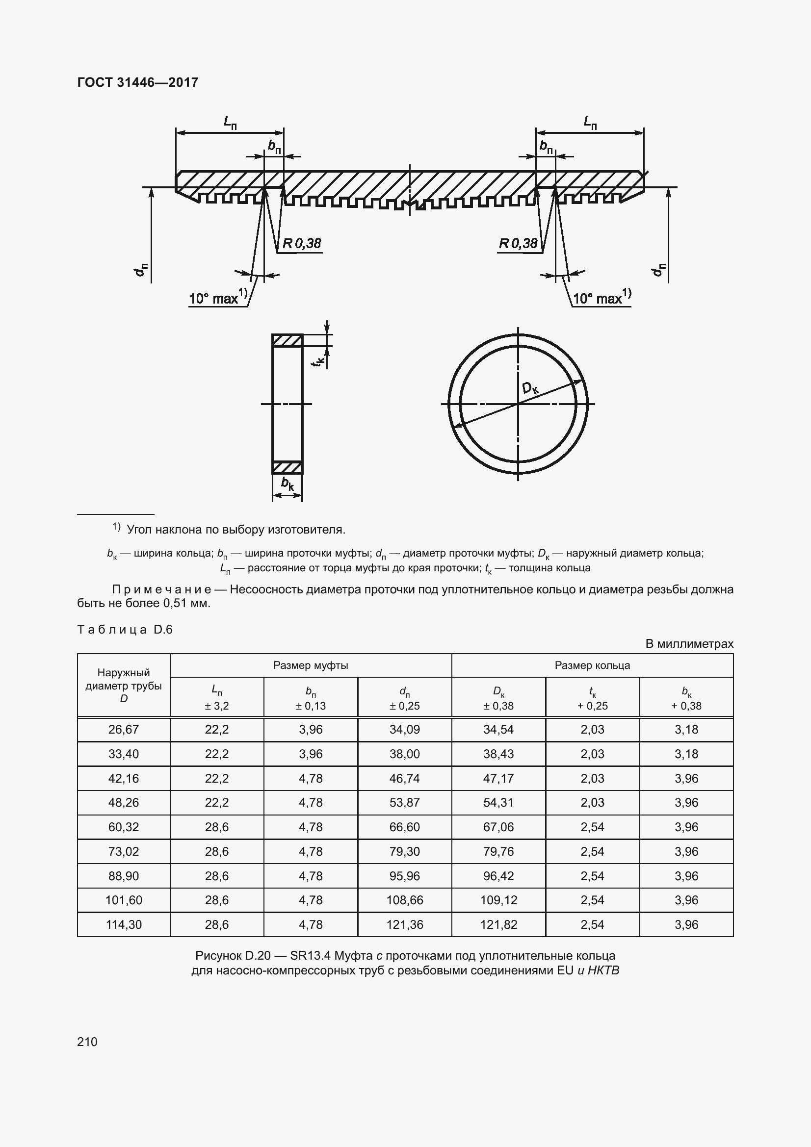 Страница 222 ГОСТ 31446-2017