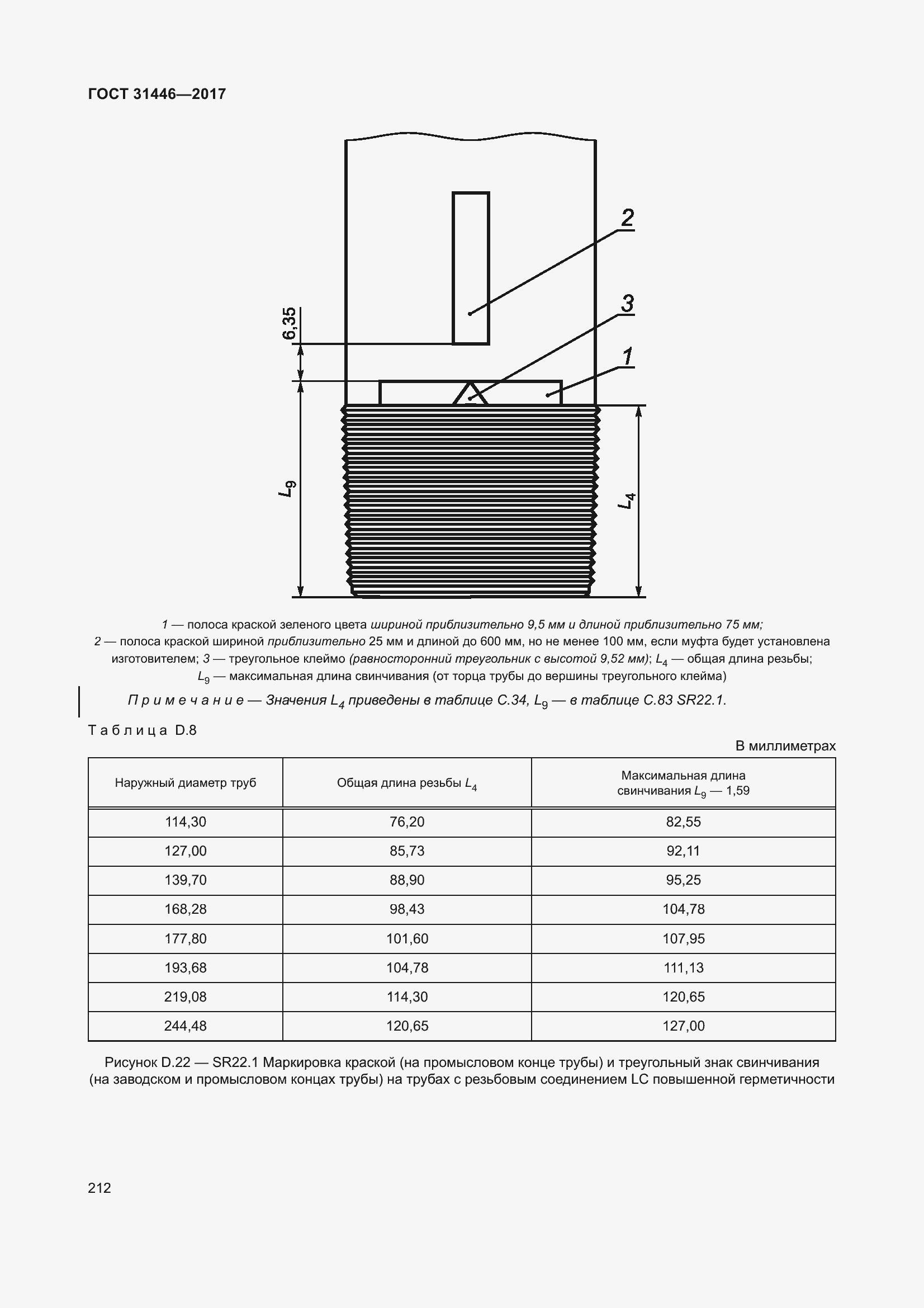 Страница 224 ГОСТ 31446-2017