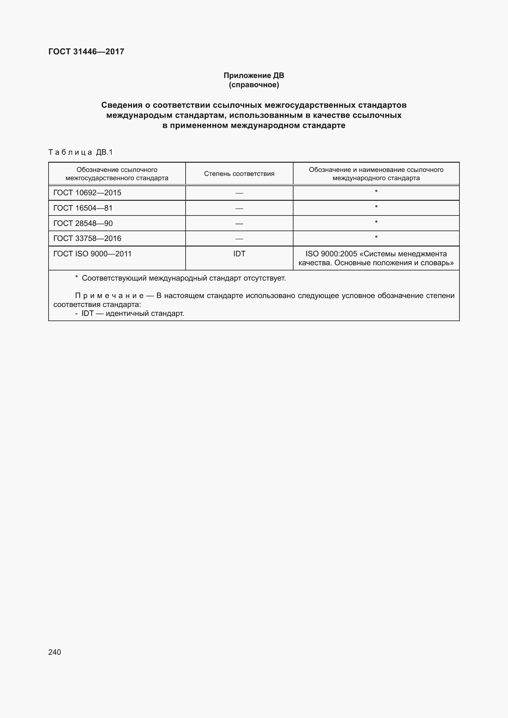 Страница 252 ГОСТ 31446-2017