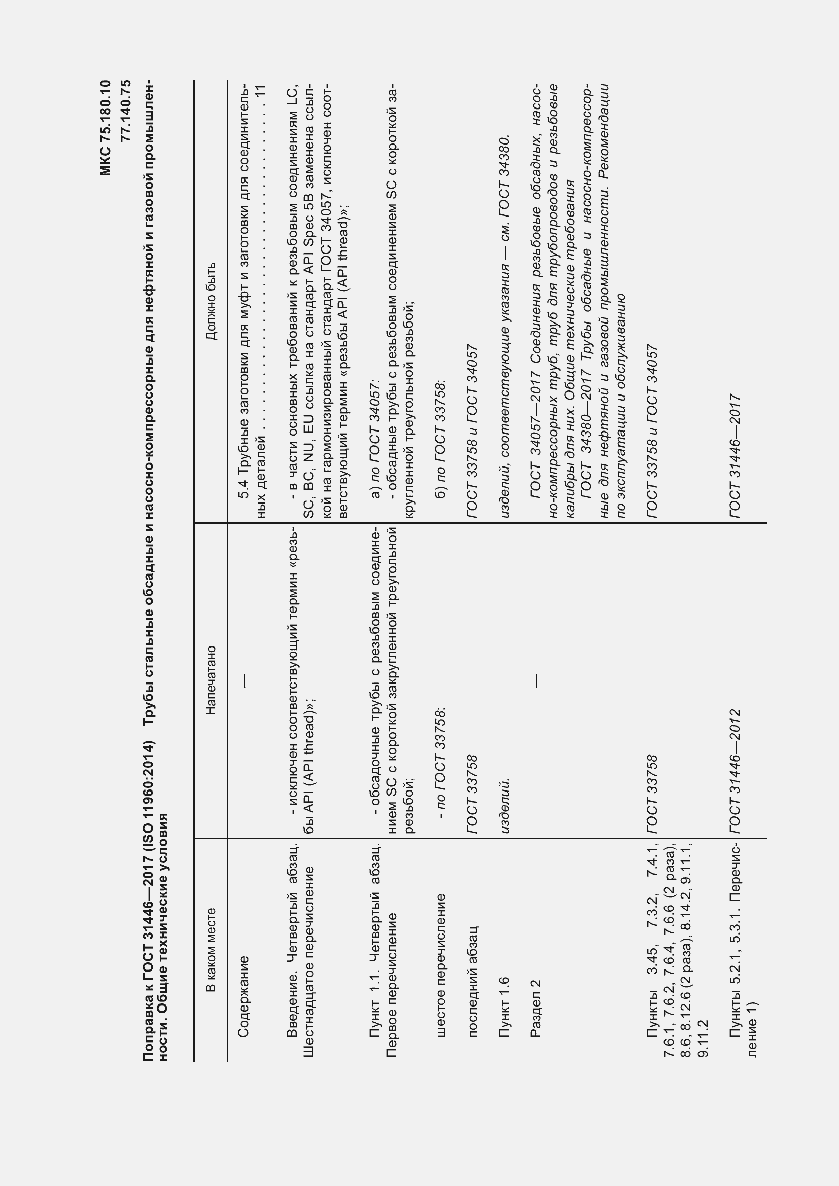 Приложение №1