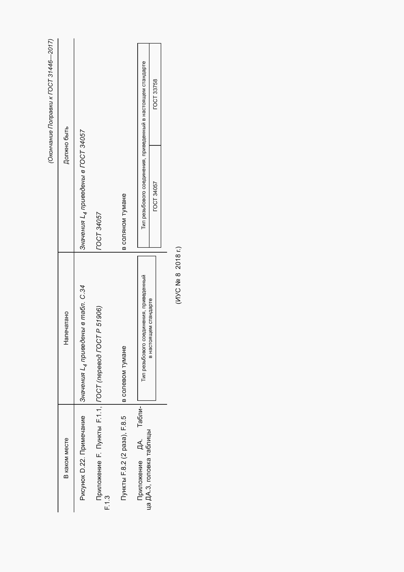 Приложение №1