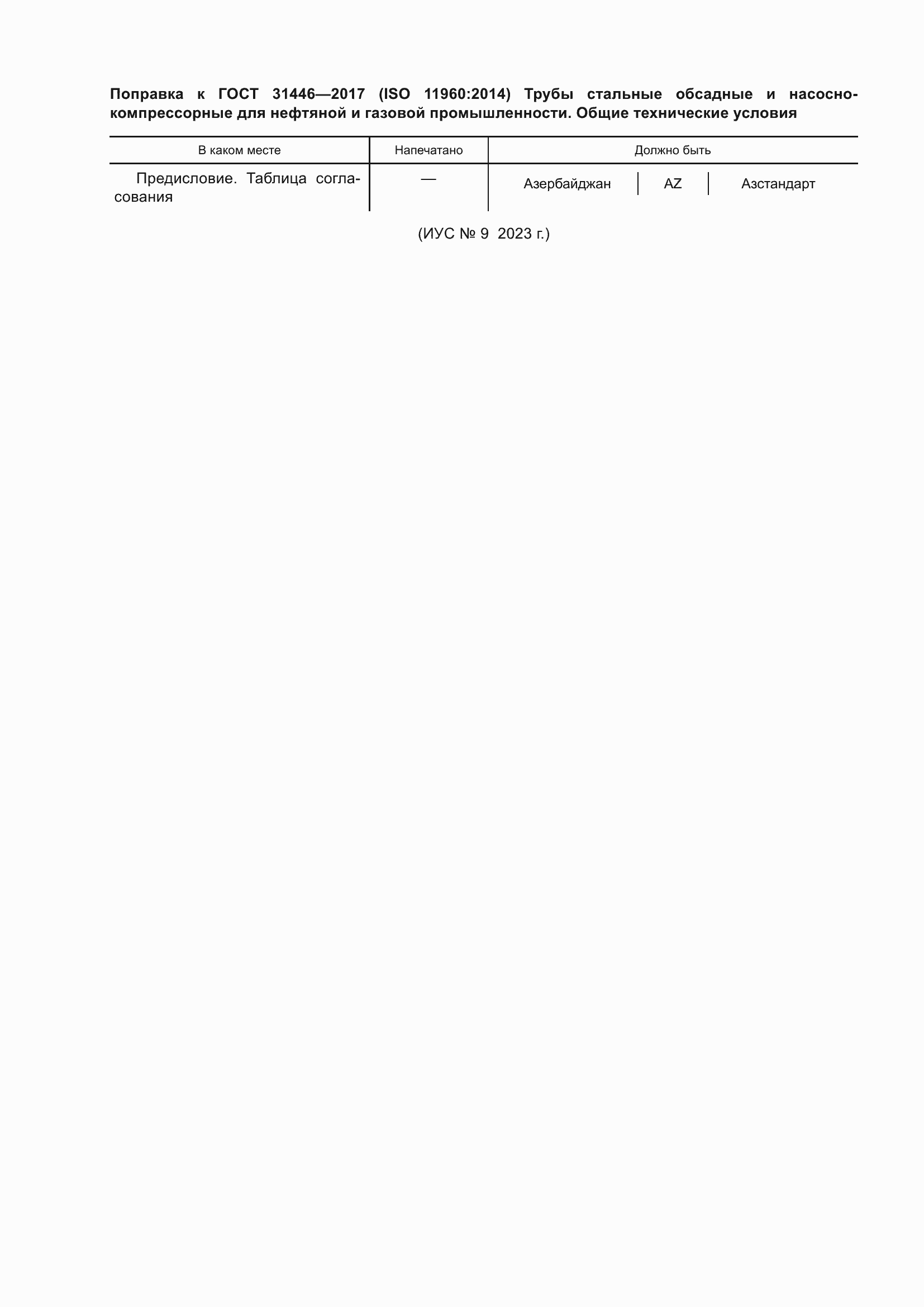 Приложение №2