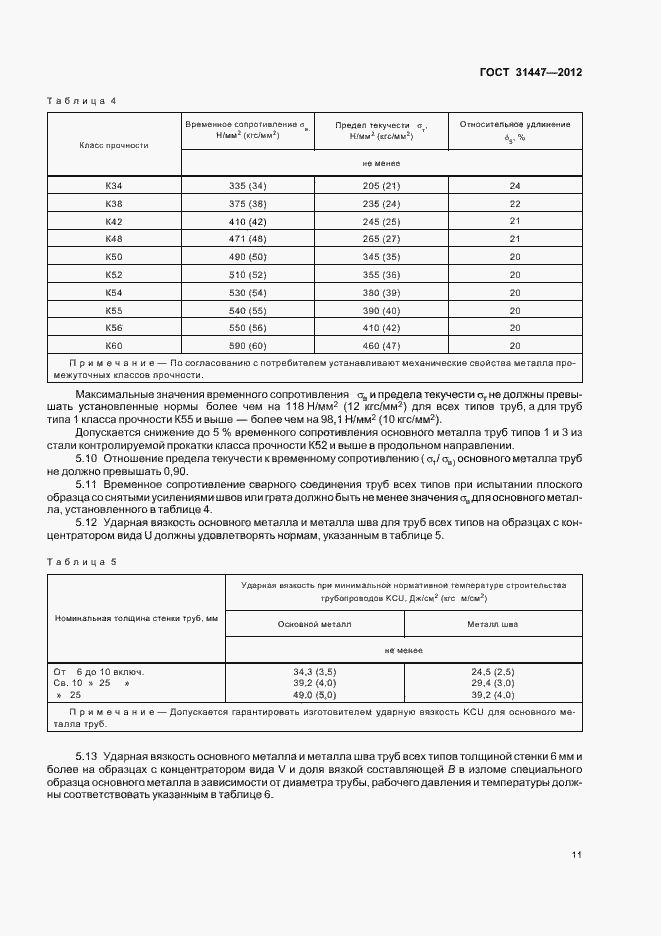 Страница 16 ГОСТ 31447-2012
