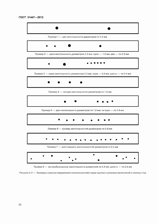 Страница 27 ГОСТ 31447-2012