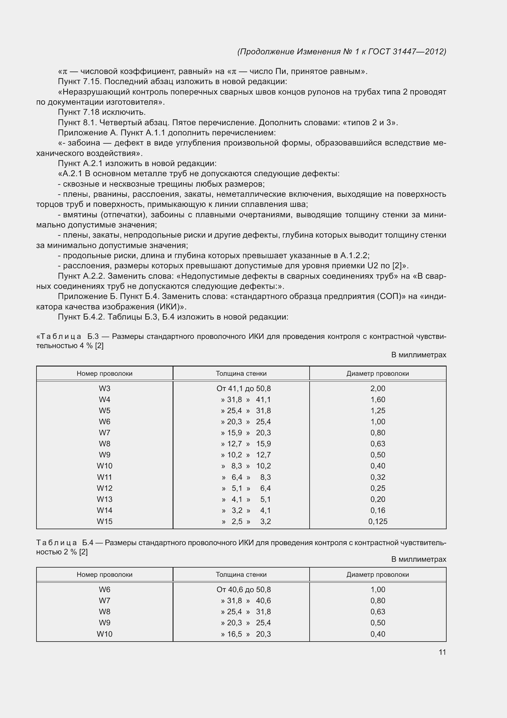 Приложение №1