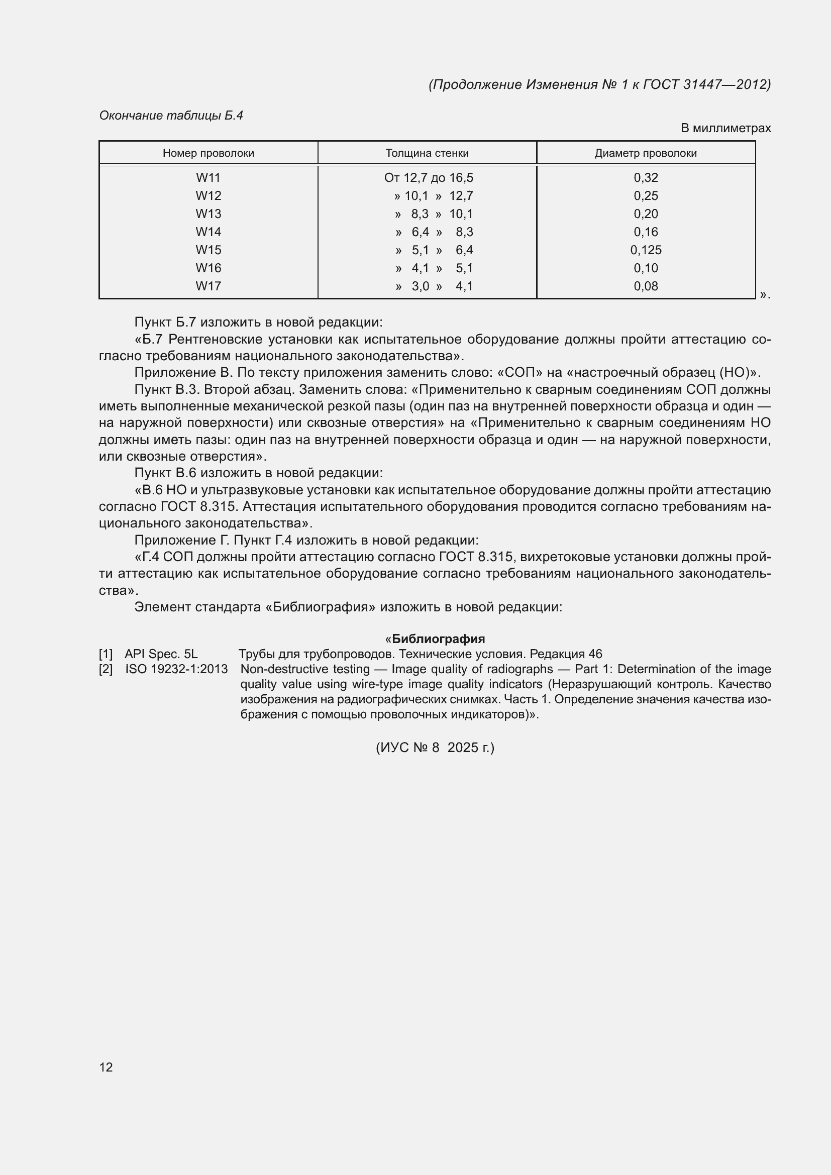 Приложение №1