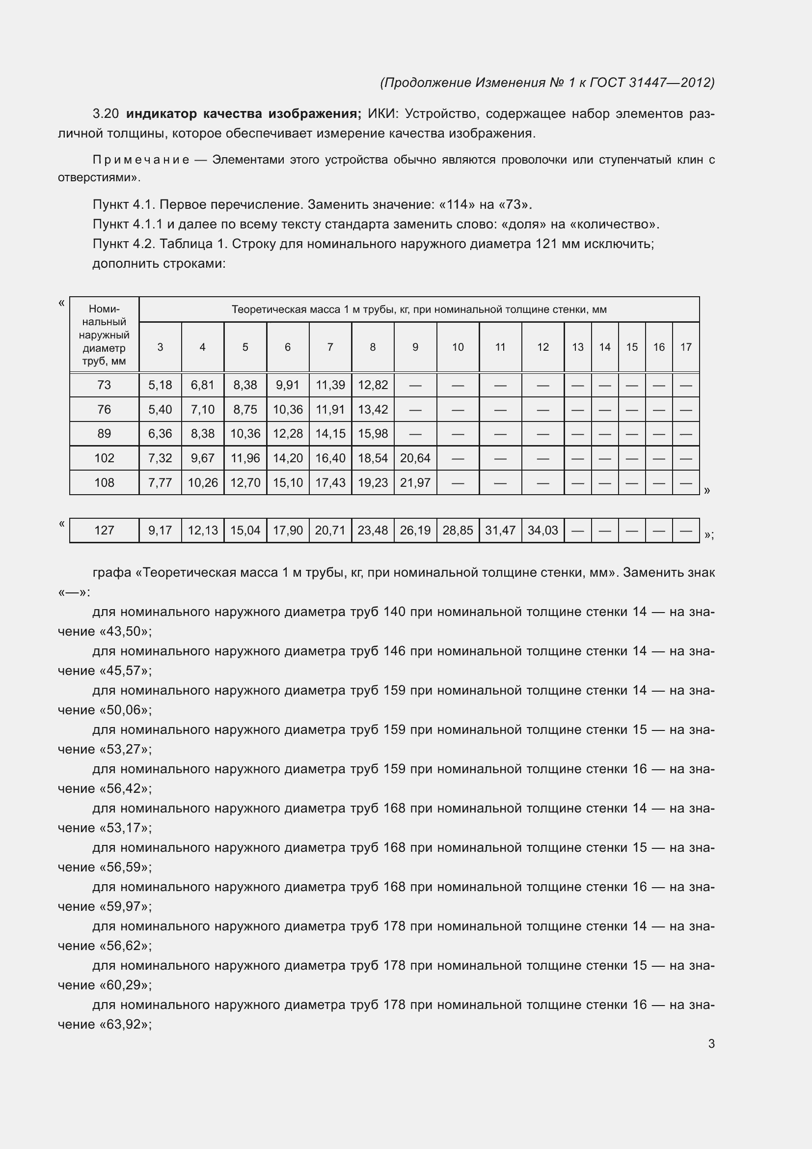 Приложение №1