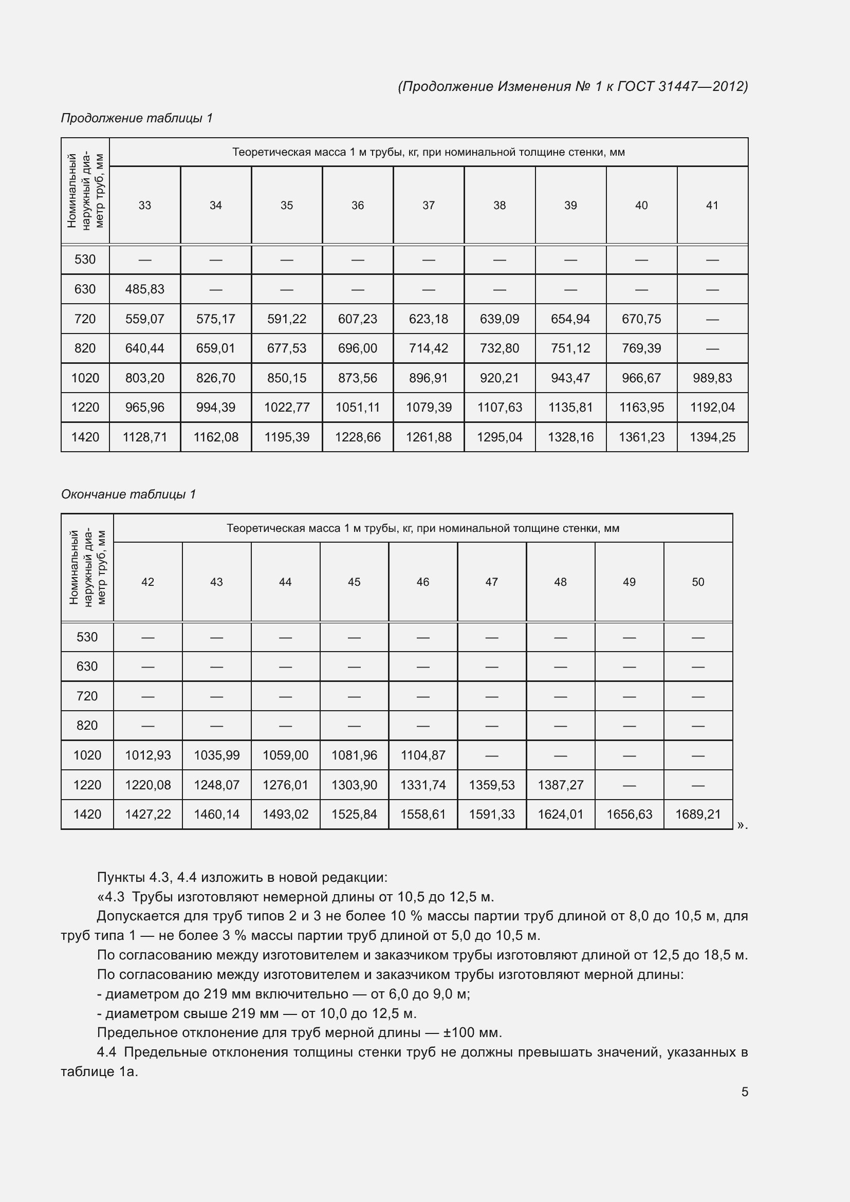 Приложение №1