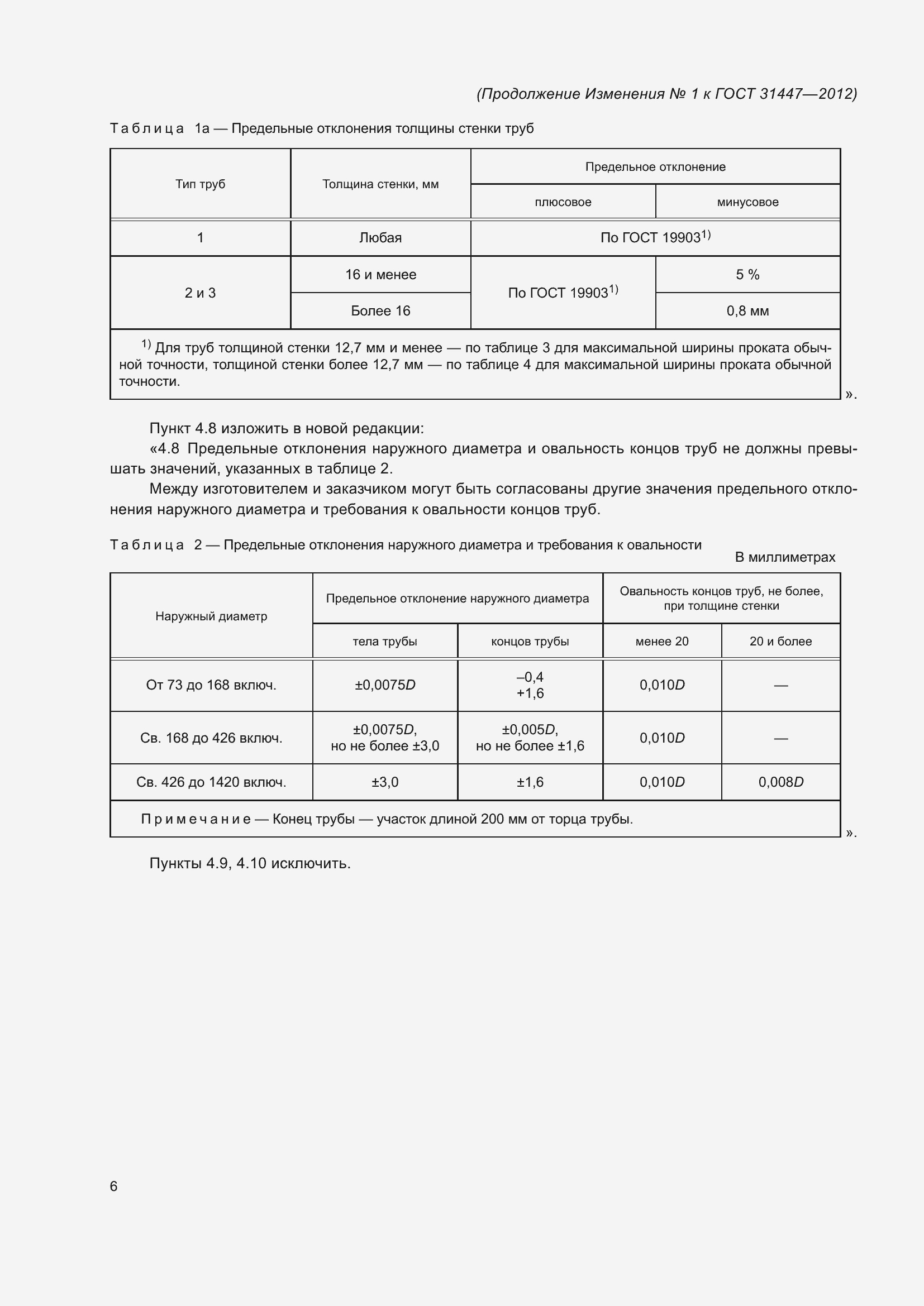 Приложение №1